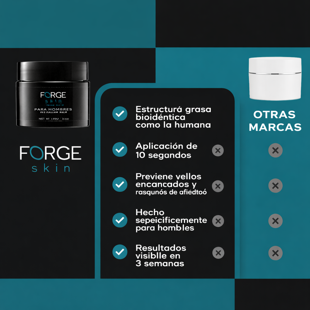 FORGE SKIN: CREMA ANTIARRUGAS PARA HOMBRES