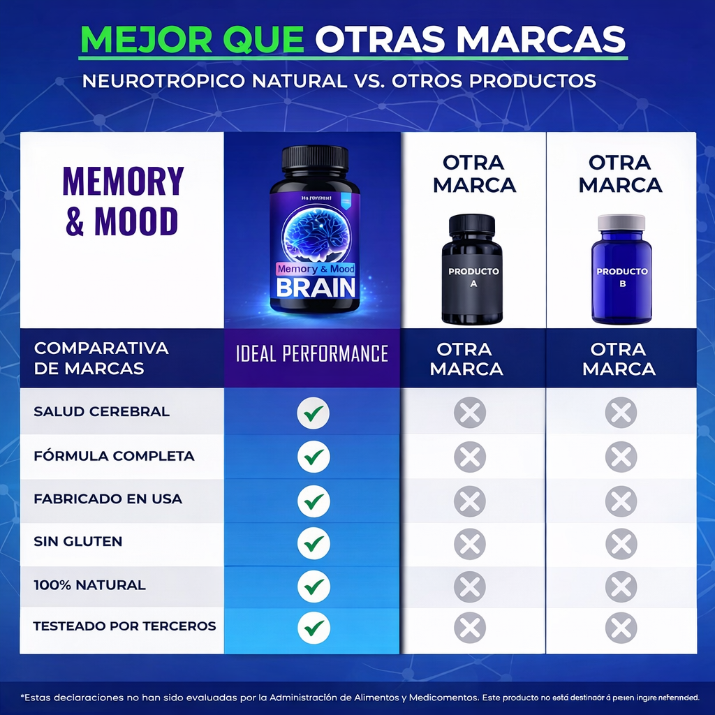 MEMORY & MOOD BRAIN – ADIÓS HORMIGUEO EN PIES Y MANOS