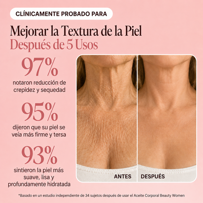 BEAUTYWOMEN ACEITE REAFIRMANTE